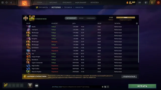 Legenda 4 (3532 MMR), Sprzedaż, 3500 MMR, 4492 uczciwości, 880 meczów, 1042 godziny