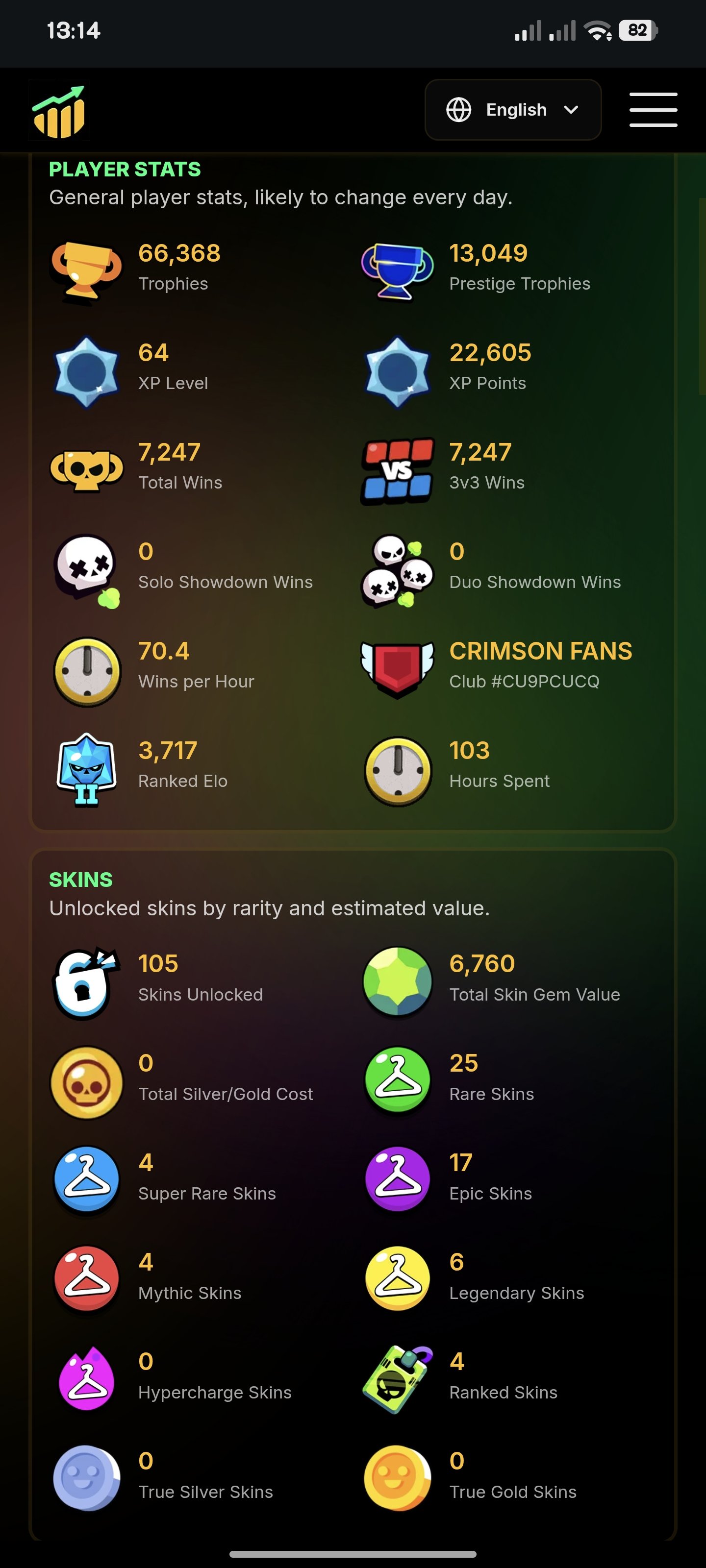 🏆66368🏆👑 5 THREE PRESTIGES👑👻TWO KINGS FRANKS👻, trophies 66368, brawlers 78, primes 37