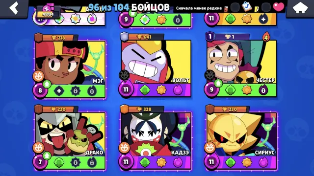 Brawl stars account 2019 year created, trophies 41137, brawlers 96, primes 13