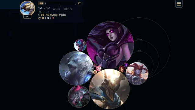 🕹️🔥АВТОВЫДАЧА🅰️✅LEAGUE OF LEGENDS🅰️✅СЕВЕР LAN 🔥💖 12 СКИНОВ🔥55 УРОВЕНЬ🔥SILVER 4💖, Продажа, уровень 55, чемпионы 57, скины 12, Серебро