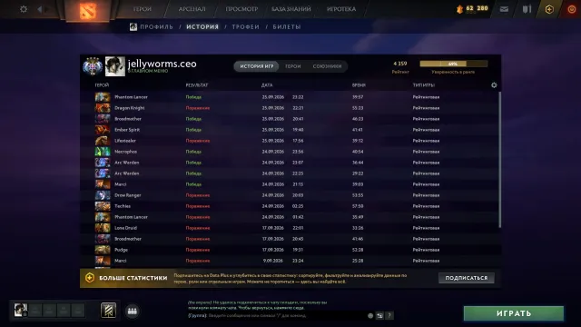 💥4360 MMR💥MYPUL💥65 TROFEÓW💥4 ARKANY💥3K GODZIN💥KRAJ RF💥, Sprzedaż, 4360 MMR, 3717 uczciwości, 3717 grzeczności, 3000 meczów, 3250 godzin
