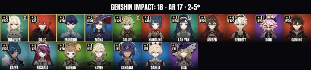 AR 17 💎 18 characters 🎯 2 five-star 💎Diluc💎Mona💎Xiangling💎Lan, Any platform, Email linked, Any, Starter, AR 17