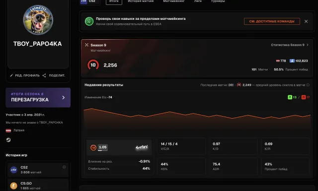 🌈5673 МАТЧЕЙ🔥2256 ELO🟪5 МЕДАЛЕЙ🟢НЕ ТРЕБУЕТ ВЕРИФ/МОЖНО ПРОЙТИ🟪🔥💎РОДНАЯ ПОЧТА 💎🔥ЧЕК ПОПОЛНЕНИЯ✅🔥, Продажа, Инвентарь пуст, Есть PRIME, FACEIT, 2256 ELO, Зарегистрирован: Да