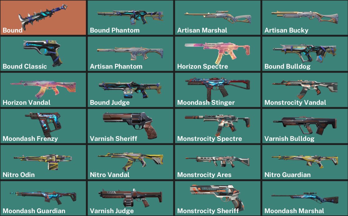 🔥RU/EU |🔥72 LEVEL/LVL🔥| RATING CLOSED |🔥 FULL ACCESS🔥EMAIL LINK🔥 FAST🔥 QUALITY🔥, Sale, Gold 1, Agents: 14, Skins: 24