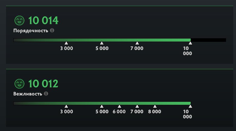 🟨🍌【Calibration = 950 MMR】🐒🍌【37 TROPHY - ARKANA LEGA, PERSONALITY AM, MAINPOOL】🍌🐒, Sale, 950 MMR, 10014 Behavior score, 10012 вежливости, 811 games