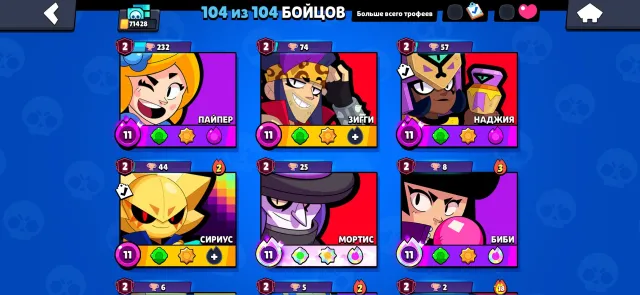 DESCRIPTION, trophies 75692, brawlers 104, primes 58