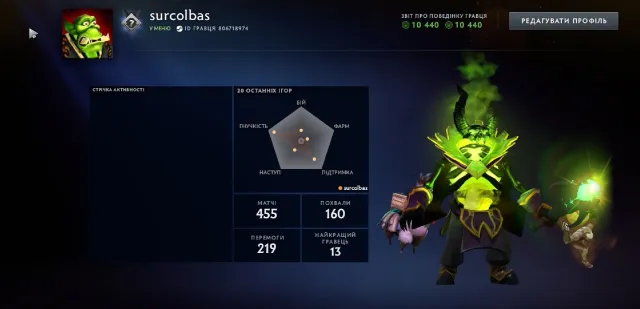 ❤️5600 ММР ❤️IMMORTAL❤️10440 BEHAVIOR❤️ДИКОВИНКИ ЛВЛ 6❤️ФУЛЛ ДОСТУП❤️ГАРАНТИЯ, Продажа, 6000 MMR, 10440 порядочности, 10440 вежливости, 460 матчей, 260 часов