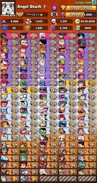 🔥POWERFUL BRAWL STARS ACCOUNT🔥, 76000 trophies, 107 brawlers, 42 primes