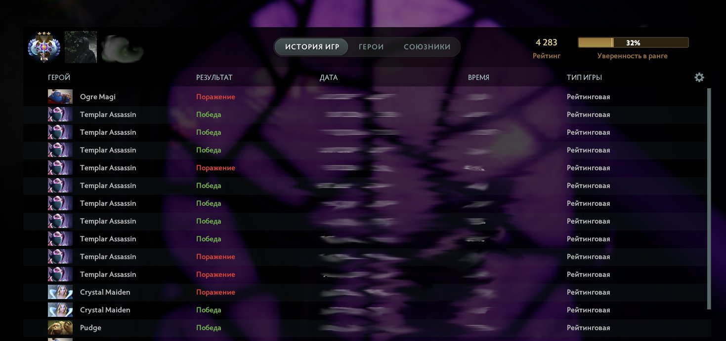 🟪 Instant Delivery 🟪 Kazakhstan Region 🟪 Dota 2 🟪 4283 MMR 🟪 8800 Behavior Score 🟪 Other Games 🟪, Sale, 4283 MMR, 8800 Behavior score, 8800 вежливости, 177 games, 172 hours