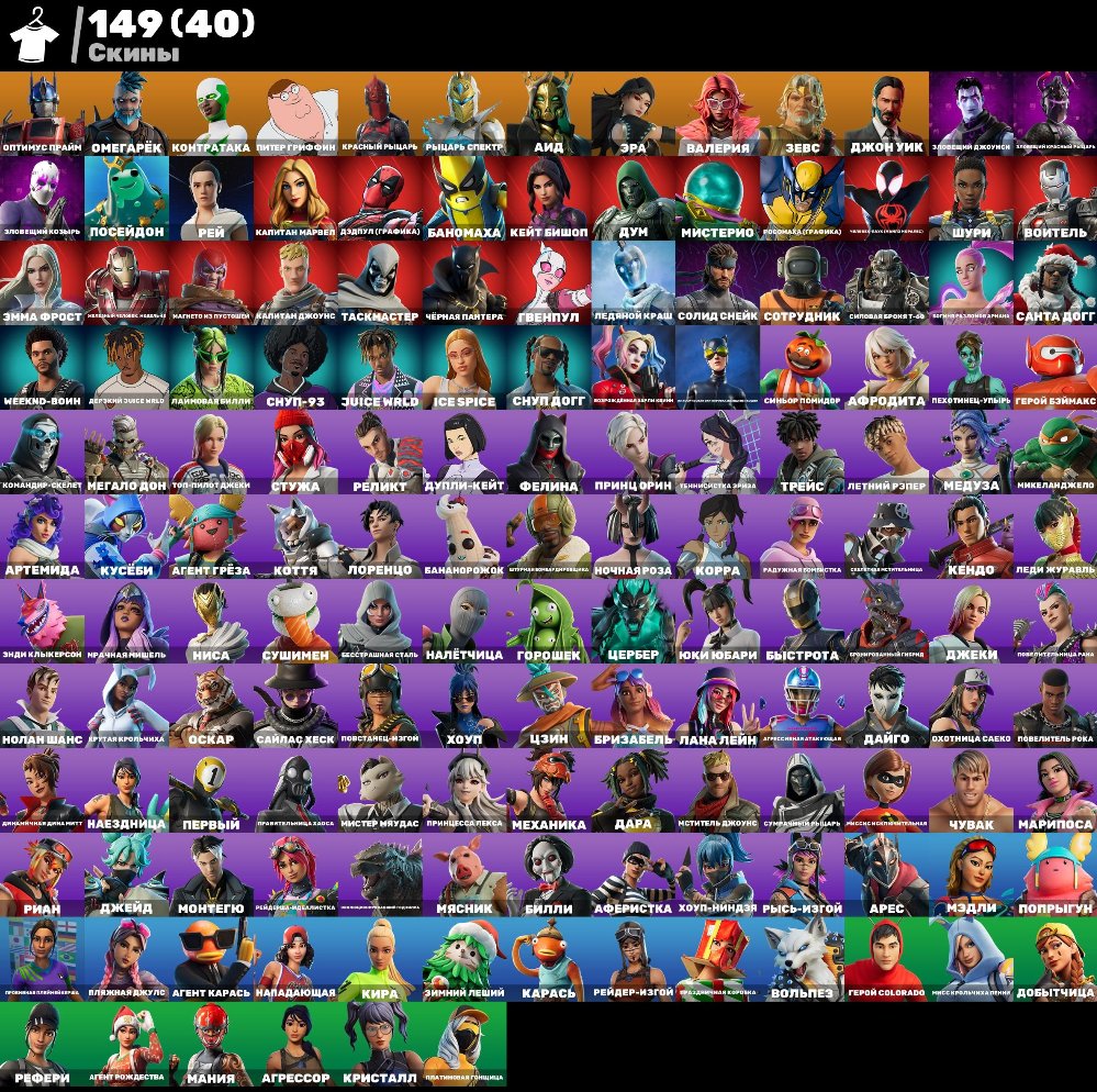 ✅OVER-DONATION ACCOUNT✅AUTO-PAYMENT【WARRANTY】】FULL MAIL✅ CHECK DESCRIPTION, Sale, skins 150