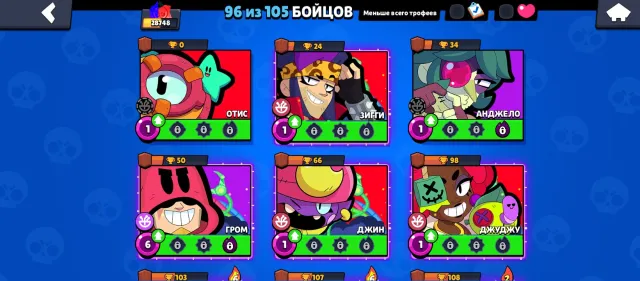 BRAWL STARS ACCOUNT💥 💥28748K CUPS💥 💥, trophies 28748, brawlers 96, primes 10