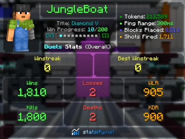 ✅ ✅🔥JungleBoat 💥#6 LifeTime Blitz Duels (900 KD in duels) 💥🔥VIP+ HYPIXEL, DATA CHANGE [FOREVER]⚡✅✅, Sale
