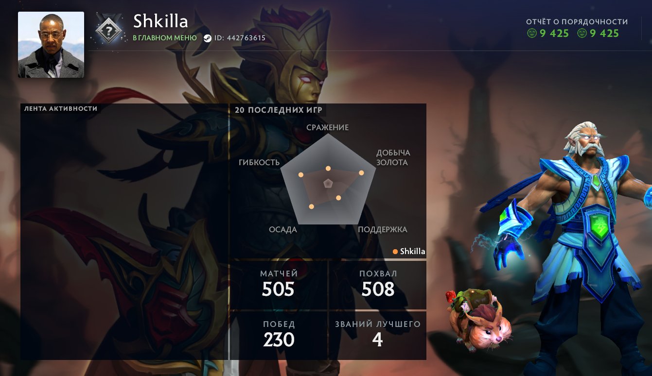 APPROXIMATE RATING 500-1000MMR🔥SKINS IN THE SCREENSHOTS🔥GUARANTEE🔥AUTO-RELEASE🔥WITHOUT LP, Sale, 500 MMR, 6400 Behavior score, 6400 вежливости, 560 games