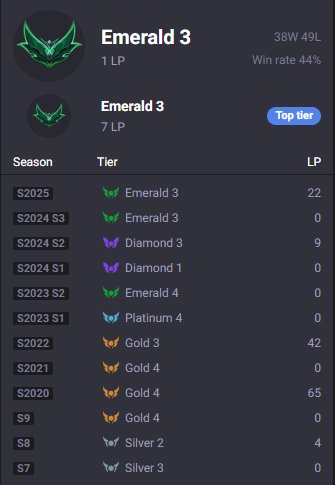 🔥 League of Legends Account For Sale 🔥, Sale, level 639, champions 173, skins 629, Emerald