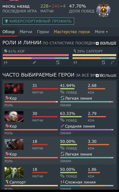 Titan account, Sale, 7000 MMR, 12000 honesty, 500 matches