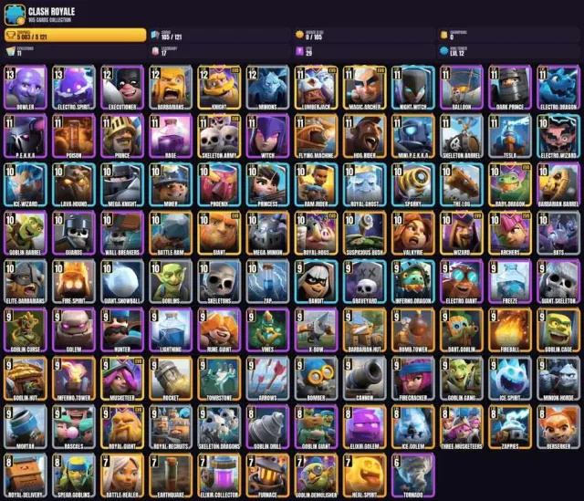 12 King Level 💎 105 Cards 🎯 11 EVO CARDS 💎 2×13 Level 💎 4×12 Level 🏆 17×11 Level 🎮 31×10 Level 💎 35×9 Level, Arena 15, Level 12, 5003 Trophies, 105 Cards, No