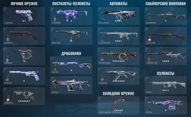 🖤Personal account | 32 skins | 2 Knives | Kerambit RGX 🖤, Sale, Act 1, Agents: 25, Skins: 32