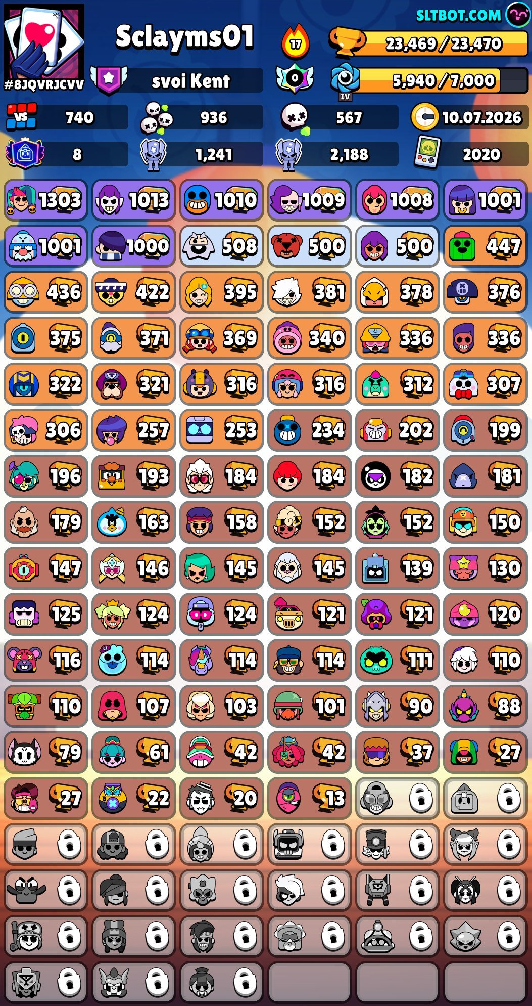 2020 account 8 primes 23649 cups 38 star powers 96 hypercharge gadgets 29 silver league, trophies 23649, brawlers 82, primes 8