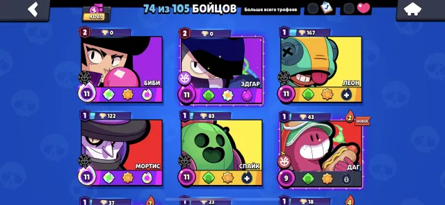 41765🏆74 brawlers🖤28 primes🖤bibi and edgar 2 prime🖤6 hypercharged🖤17 buffy🖤questions in dm🖤🖤🖤, 41765 trophies, 74 brawlers, 28 primes
