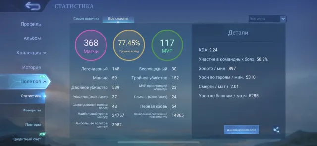 Роджер м3 М2 клинт Госсен 11:11, Продажа, Ранг: Грандмастер, Уровень: 8, Процент побед: 77%, Герои: 51, Облики: 53