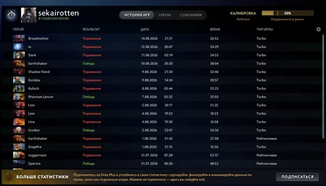 MÄNPOOL 4600 MMR 44 LEVEL Profil | ARKANA FÜR ZEUS UND VENOMANCER, Verkauf, 4600 MMR, 10250 Ehrlichkeit, 5650 Höflichkeit, 999 Spiele, 1002 Stunden