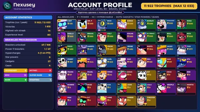 🚀 【BRAWL STARS】 ✨ 11 922 CUPS | 47 BRAWLERS | 6 LEG.: Amber · Chester · Crow ✨ FULL ACCESS #3DC6LN, 11922 cups, 47 brawlers