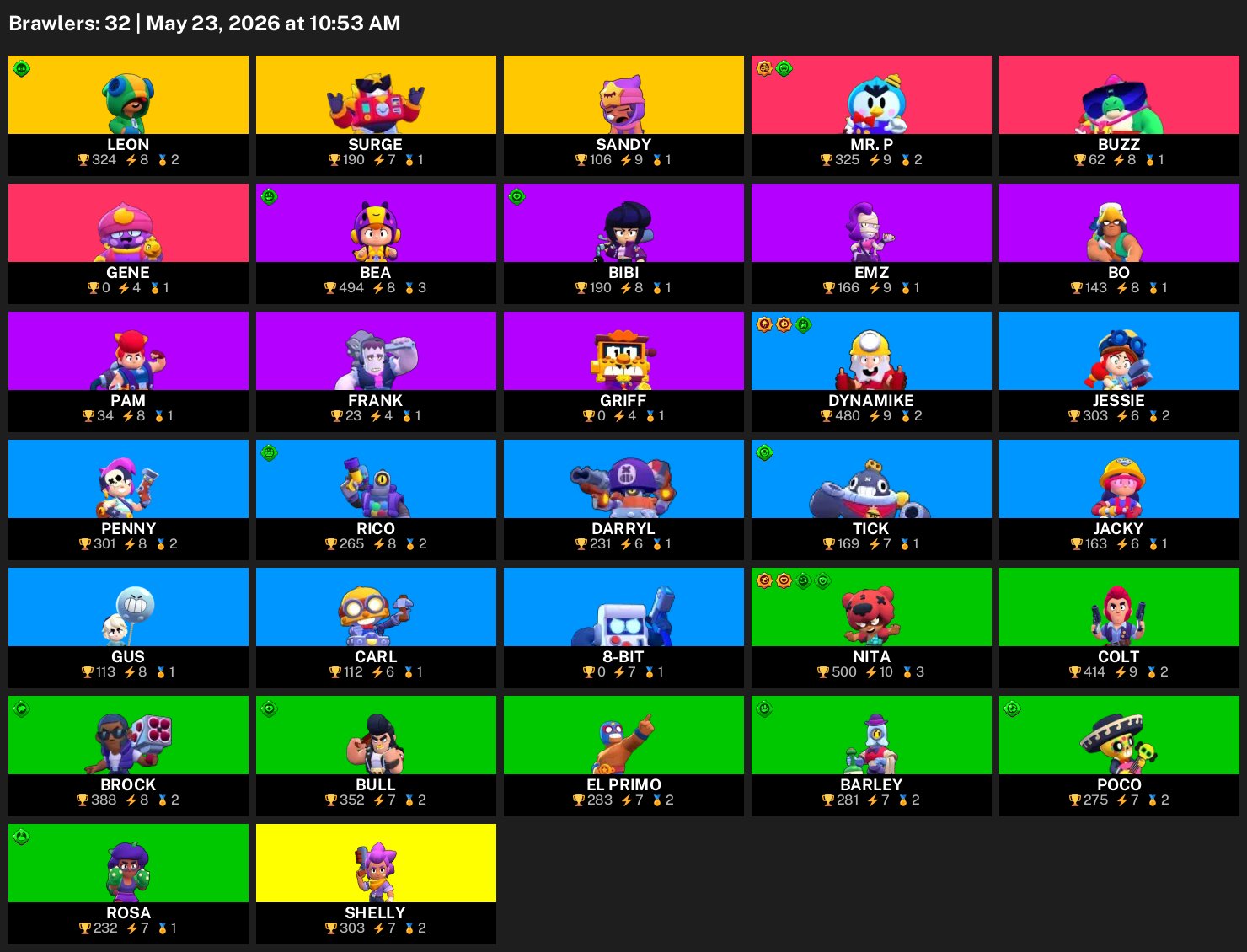 BEST ACCOUNT 3 LEGS BRAWL STARS GUARANTEED, trophies 4000, brawlers 32