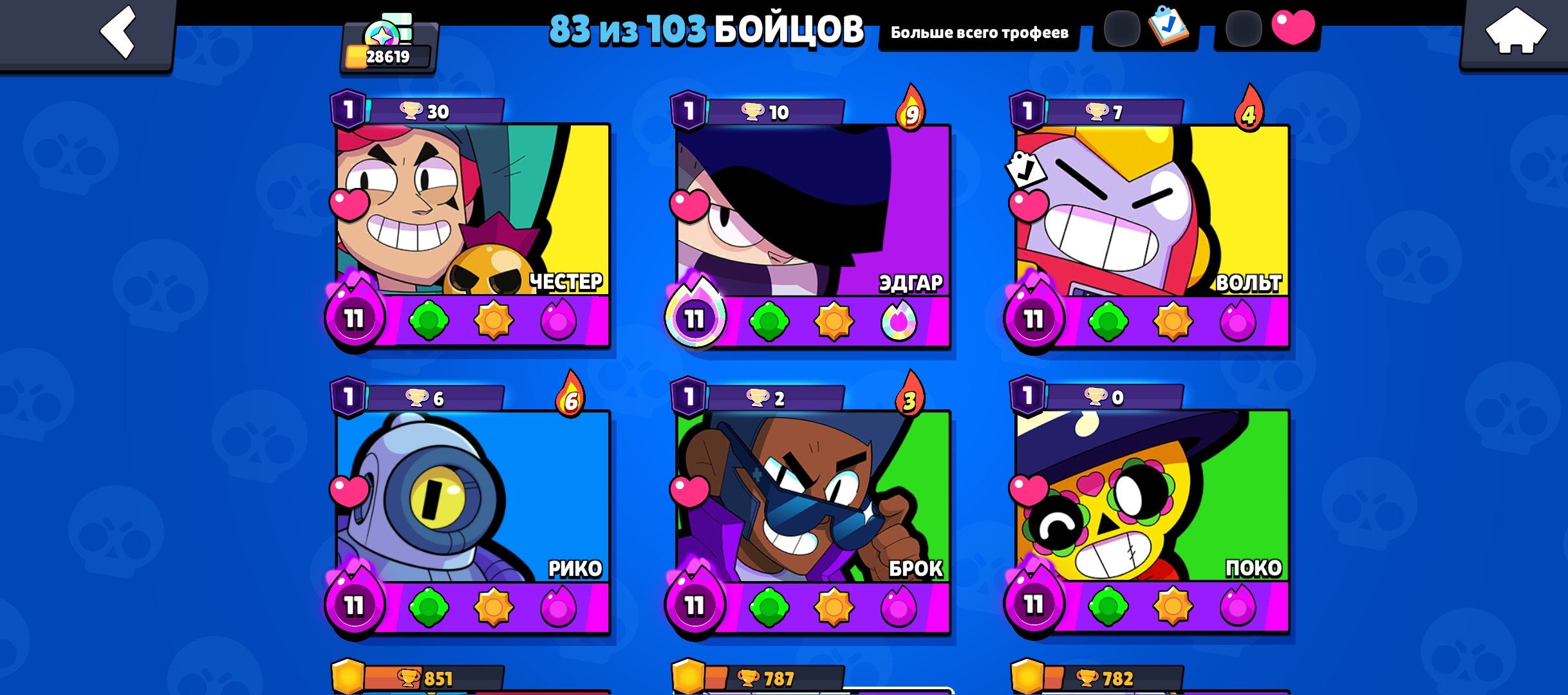 6 legeng skin 200 gems in account, trophies 28000, brawlers 83, primes 6