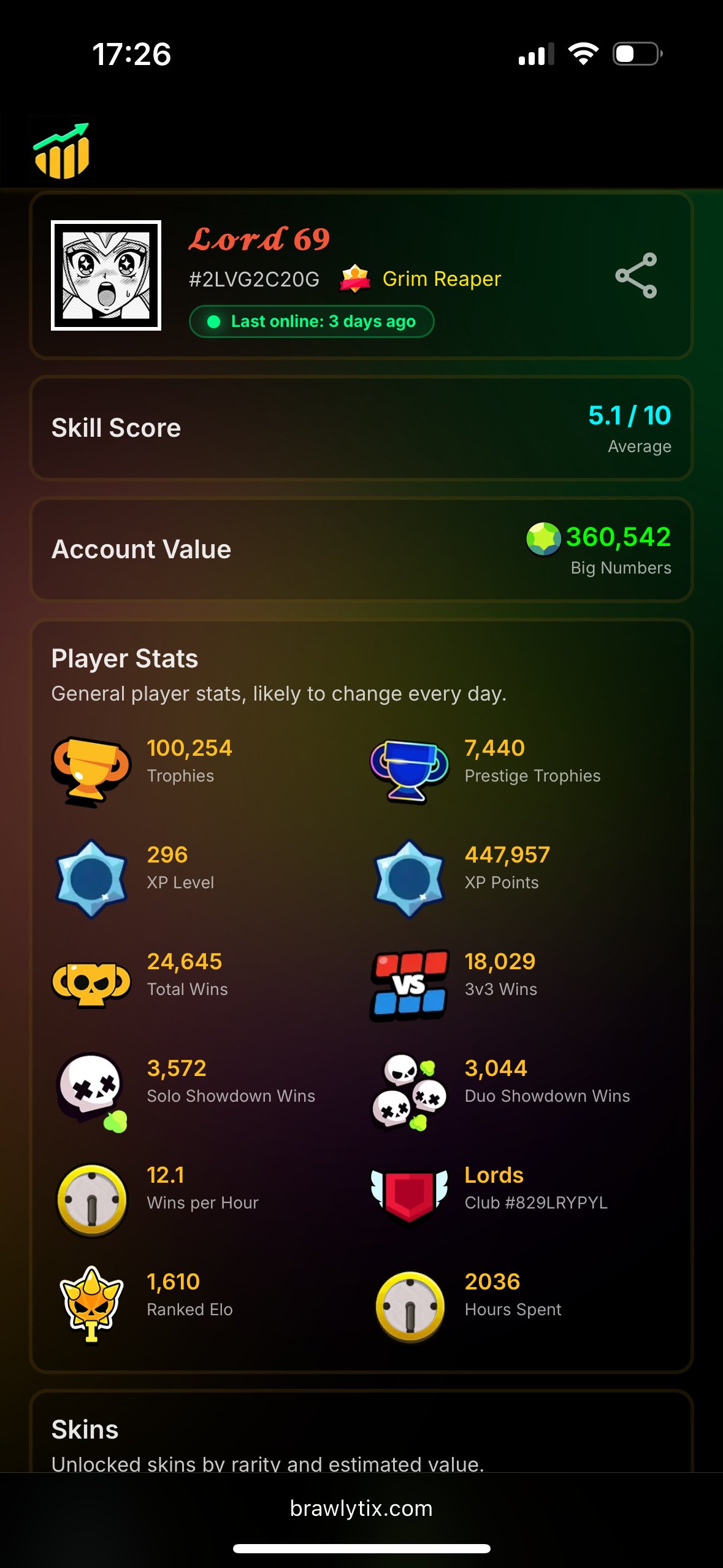 Fat account, trophies 100252, brawlers 103, primes 61