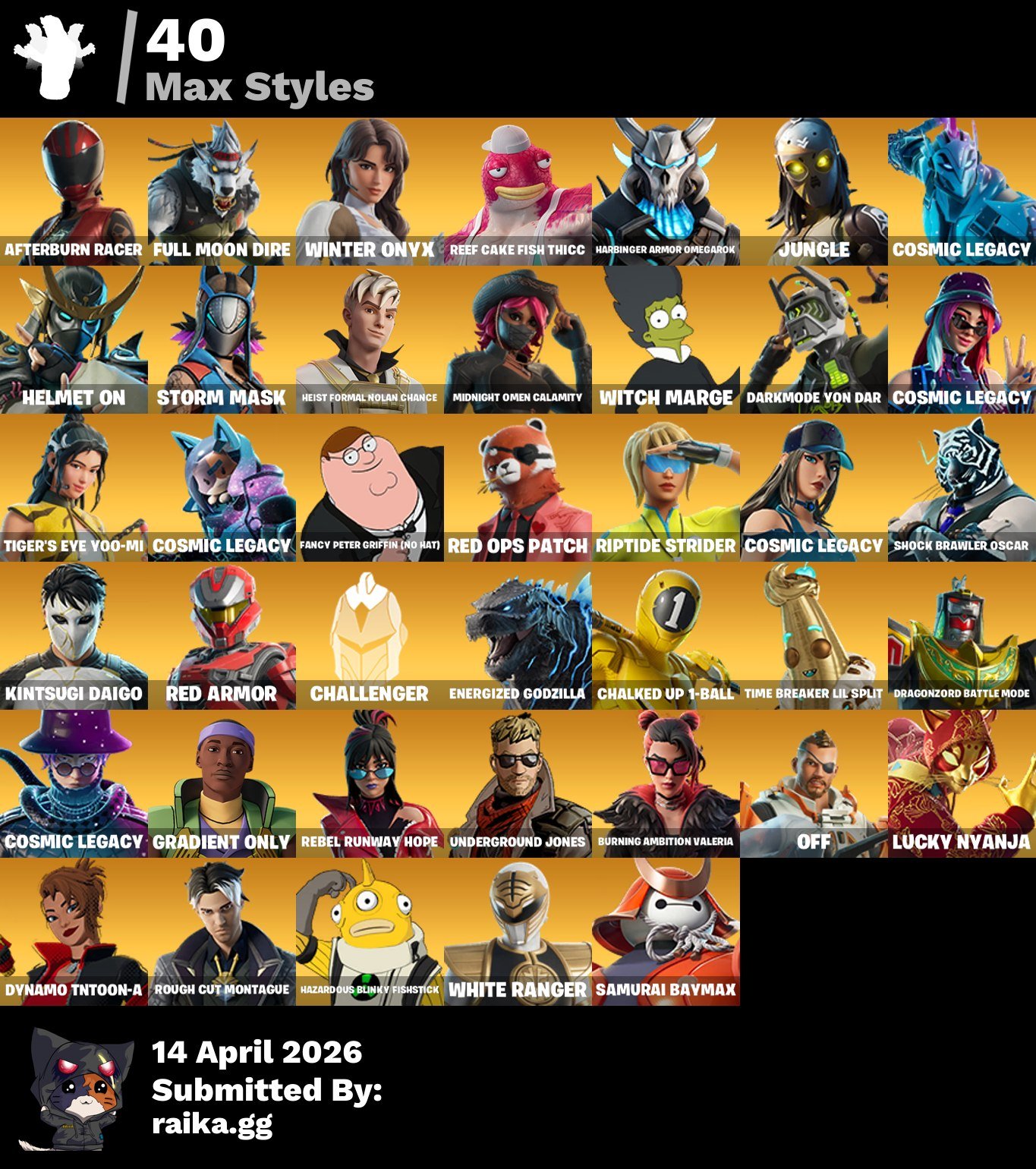 115 skins | Candy Axe + Jungle, Sale, skins 115