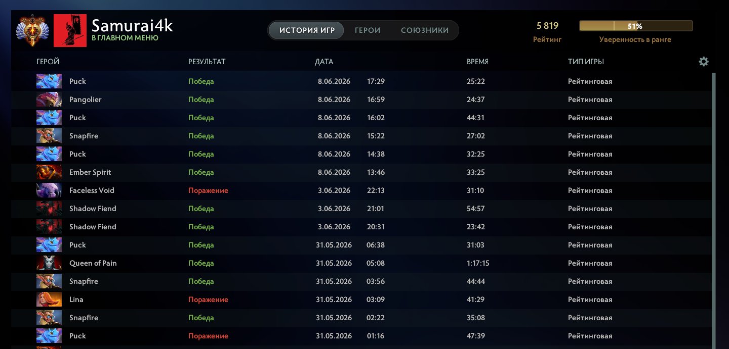 🏆 5819 MMR 🏆 1064 MATCHES 🏆 MAINPOOL 🏆 8283 INTEGRITY 🏆 NO REPLENISHMENTS 🏆⚡AUTO WITHDRAWAL ⚡, Sale, 5819 MMR, 8283 Behavior score, 8283 вежливости, 1064 games, 1065 hours