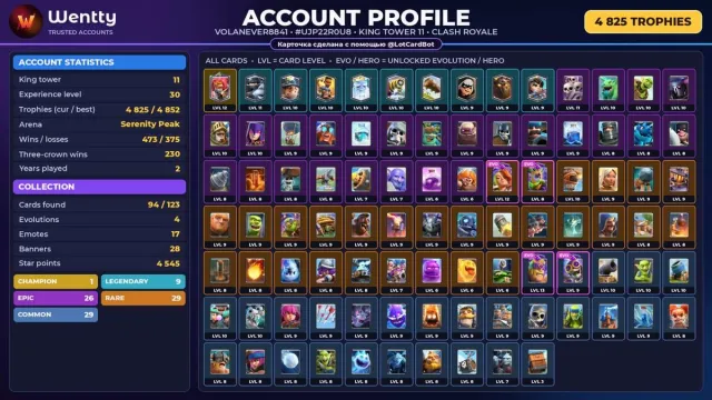 🔥 [CLASH ROYALE] 4 EVO — 1 ЧЕМП. | 17 ЭМОДЗИ | 4 825 🏆 | КОРОЛЬ 11 #4ERUEN, 14 арена, 30 уровень, 4825 кубков, 94 карт, 9 лег, Нет