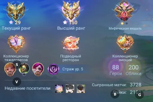 ⭐️150 stars⭐️Legendary Leslie⭐️Legendary Layla⭐️Angel Collector Terizla⭐️Eternal guarantee⭐️, Sale, Rank: Mythic, Level: 38, Win rate: 52%, Heroes: 88, Skins: 199