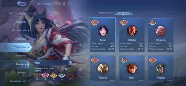 Hello everyone, I'm selling my account., Sale, Rank: Mythical Immortal, Level: 46, Winrate: 52%, Heroes: 85, Skins: 86