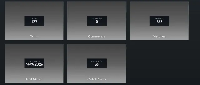 🔴5000± MMR🔴255 matchs🔴ARCANA SUR SF SHADOW FIEND🔴DOTA+🔴10179/10179 de courtoisie🔴AUTOMATIQUE, Vente, 5605 MMR, 10179 de courtoisie, 10179 de politesse, 255 matchs, 247 heures
