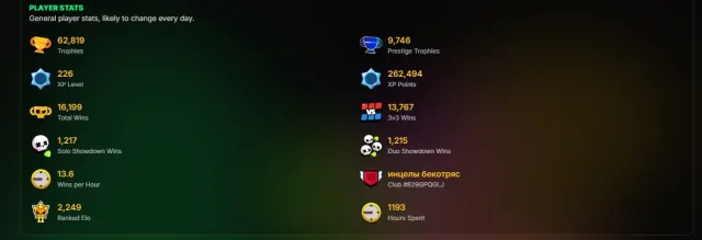 🛒+Clashroyale ЛУЧШИЙ АККАУНТ 50000 КУбКОВ СКИНЫ Санта майк Кошка воровка ✅ 3 ПРАЙМ 🛒🛒 В ОПИСАНИЕ!✅✅, 60000 кубков, 106 бравлеров, 21 праймов