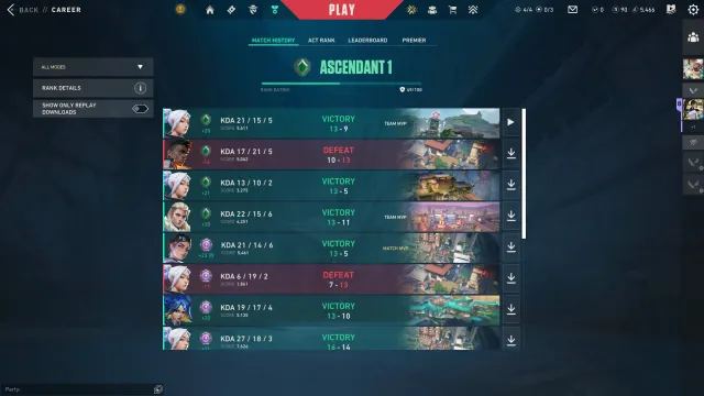 🇹🇷 ТУРЦИЯ | 🔥 ASCENDANT 1 | K/D 1.59 | 💎 5466 Kingdom | 🏆 90 RP | 🔐 ПОЛНАЯ ПЕРЕПРИВЯЗКА, Продажа, Расцвет 1, Агентов: 11, Скинов: 1