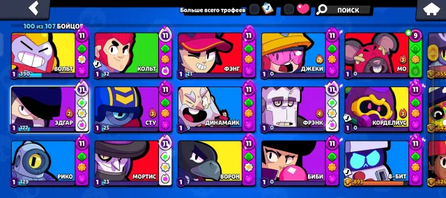 2020 account, at a very good price, 47374 trophies, 100 brawlers