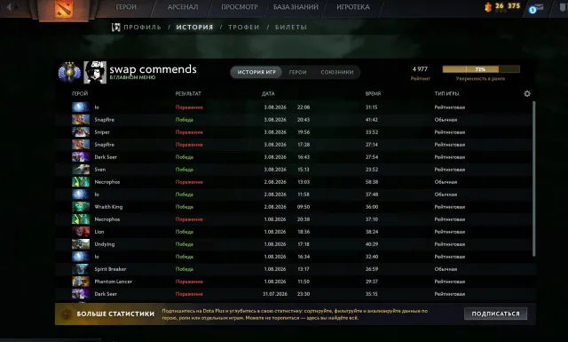 4977 mmr account for sale, Sale, 4977 MMR, 3667 Behavior score, 3667 вежливости, 394 games, 427 hours