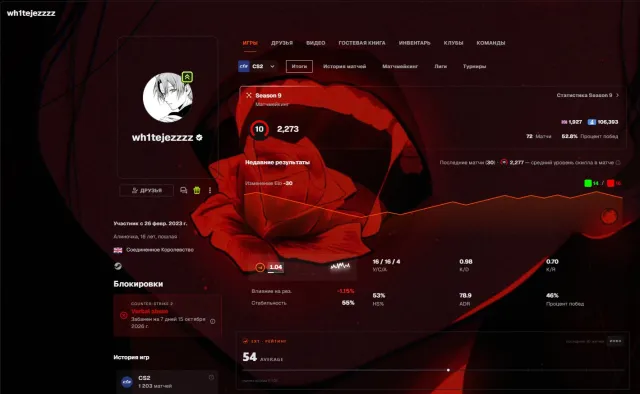 1203 matches, Sale, Inventory empty, No PRIME, FACEIT, 2273 ELO, Registered: Yes