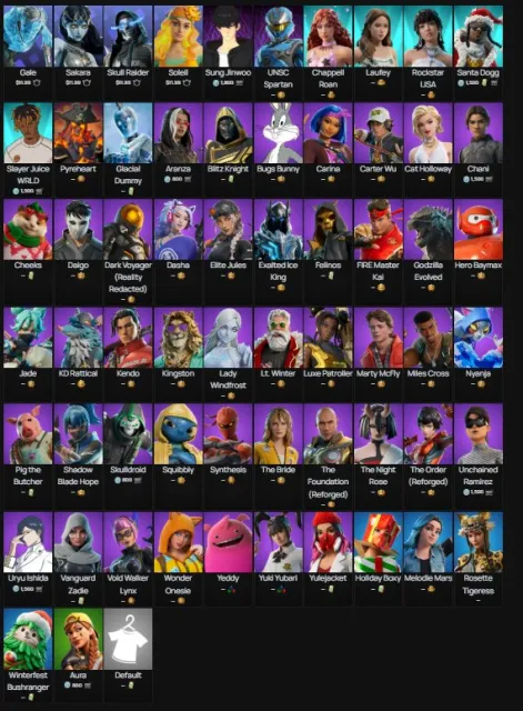 🟥FULL ACCESS🟥CYBER SKINS🟥DIVISION 4🟥OPEN TOURNAMENTS🟥REGION TURKEY🟥⬇️SEE DESCRIPTION⬇️, Sale, skins 64