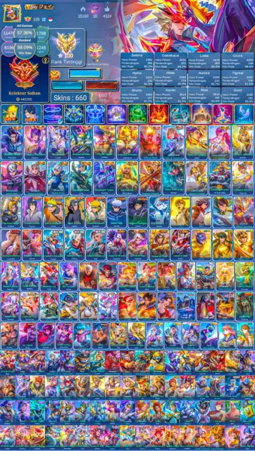🔴WORLD 30K🔴🔥FULL META SKINS🔥🥶LEG FANNY ALPHA LEILA🥶♦️FULL AOT-SEA-LANS♦️⭐️15 COLLECTOR⭐️, Sale, Rank: Epic, Level: 1, Win Rate: 60%, Heroes: 133, Skins: 660
