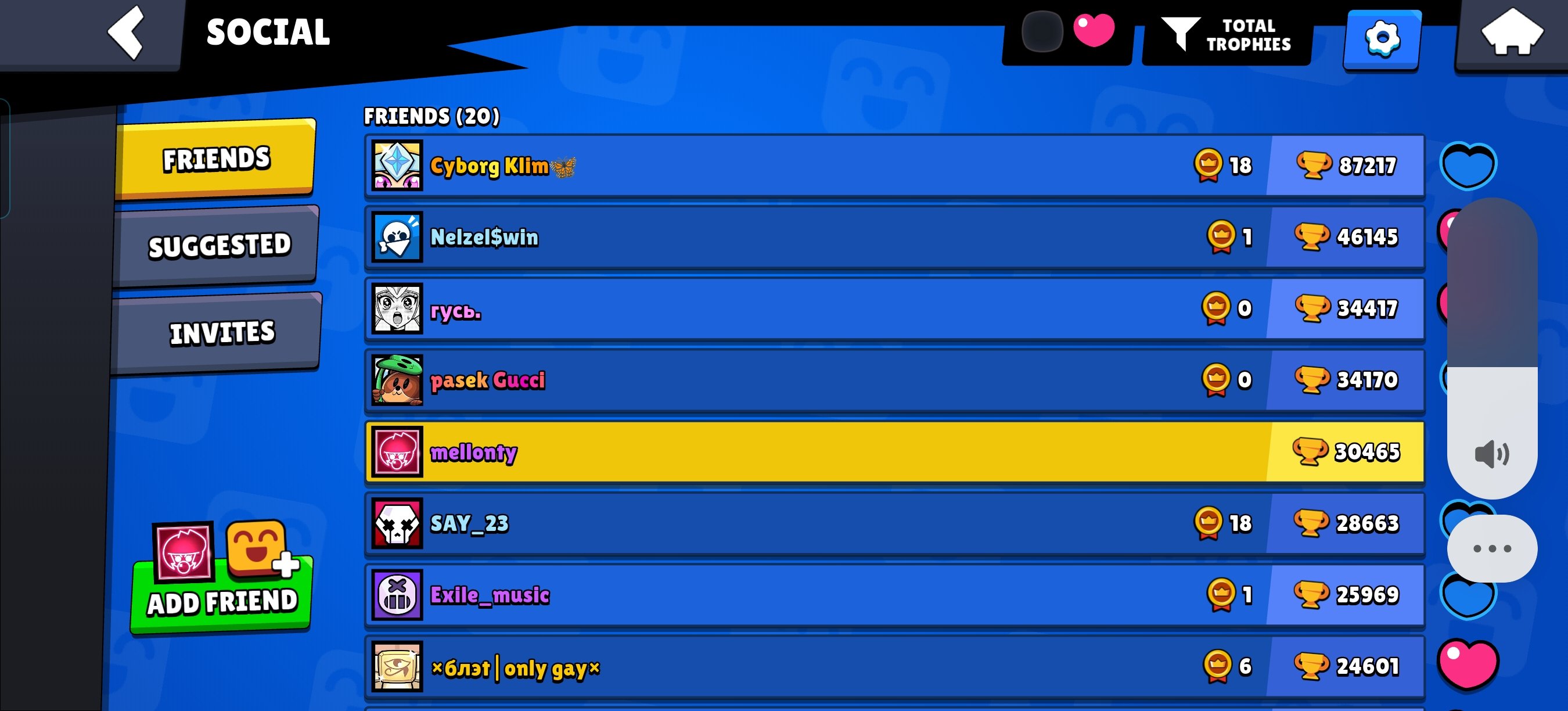 2019 Brawl Stars account 30500 cups 65 fighters 16 prims have rare skins, trophies 30500, brawlers 65, primes 16
