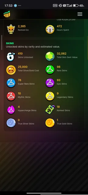 Account since 2022, re-linking, 39 upgraded to power 11 with hyper, 46057 trophies, 106 brawlers, 32 primes
