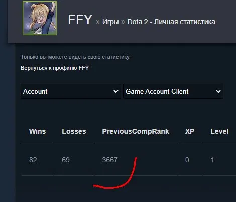 ☑️⭐ 3670 MMR ⭐☑️⭐COMPTE TOP⭐☑️ 150 OBJETS + SETS ☑️ 10K+ ORDRE ☑️ PREMIÈRE ADRESSE ☑️, Vente, 3670 MMR, 10300 ordre, 10300 politesse, 300 matchs, 300 heures