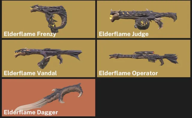 🔥ALL ENDERFLAME COLLECTION (14850VP) 🔥EU, Full access, with change of all data., Sale, Calibration not opened, Agents: 6, Skins: 5