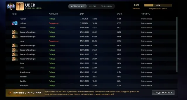🏆 LORD 1 (3867 MMR) 🏆 IMMORTAL HAMMER ON MAGNUS (SHOCK OF THE ANVIL) 🏆 10,000 HONOR 🏆