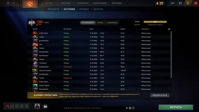 COMPTE MAINPOOL 3600 MMR COMPTE 2016, Vente, 3973 MMR, 5940 intégrité, 5940 courtoisie, 600 matchs, 700 heures