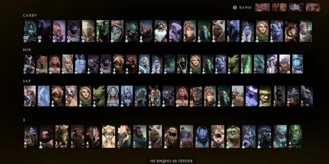 personal account, sale, Sale, 1900 MMR, 11595 integrity, 11595 politeness, 3335 matches, 3441 hours