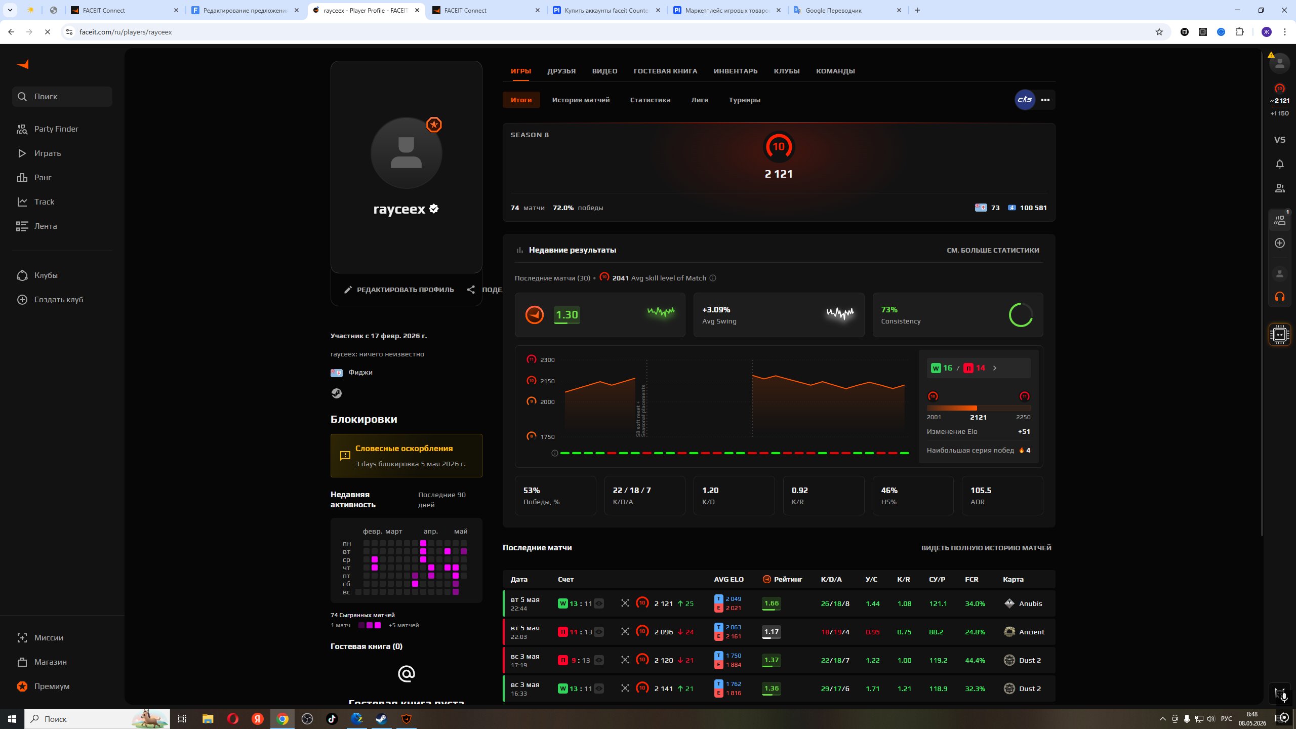 2550 elo FACEIT 10 LVL PERSONAL ACCOUNT Verification passed, Sale, Empty, Yes PRIME, FACEIT, 2046 ELO, With registration: Yes